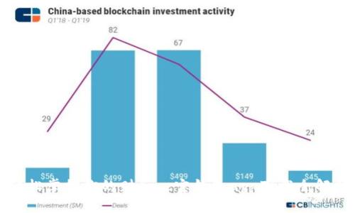 轻松掌控你的财务：e宝钱包app下载全解析