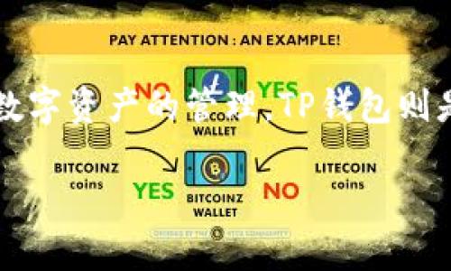 新建TP钱包（TokenPocket）是一项简单的操作，但对于新用户可能会有一些困惑。以下是详细的步骤和相关信息，帮助您顺利创建您的钱包。

1. 下载TP钱包
首先，您需要在您的移动设备上下载TP钱包。您可以通过App Store或Google Play搜索“TokenPocket”进行下载。确保下载的是官方版本，以避免安全风险。安装完成后，打开应用程序。

2. 选择创建钱包
在TP钱包的主界面上，您将看到几个选项。如果您是第一次使用钱包，选择“创建新钱包”。如果您已经有其他钱包，可以选择导入钱包。

3. 阅读并同意用户协议
接下来，您需要仔细阅读TP钱包的用户协议和隐私政策。这一步非常重要，因为它帮助您了解使用该钱包的规则和数据处理方式。阅读完毕后，点击“同意”。

4. 设置钱包密码
接下来，您需要设置一个强密码来保护您的钱包。密码必须包含字母、数字和特殊字符，且最好长度在8个字符以上。确保您记住这个密码，因为如果丢失，您将无法访问钱包！

5. 备份助记词
这是创建钱包过程中最关键的一步。系统会生成一组助记词（通常是12个单词），请务必将这些单词准确地记录下来。助记词是您恢复钱包的重要信息，任何人如果获取到这些词，便能完全控制您的钱包。因此，请将其保存在一个安全的地方，最好是离线保存。

6. 确认助记词
TP钱包会要求您再次确认刚才记录的助记词。这一举措确保您已经正确记录并理解了助记词的重要性。请按照系统的提示，依次填写助记词，以验证其准确性。

7. 完成创建
所有步骤都完成后，您将看到一个成功创建钱包的提示。现在，您可以开始使用TP钱包进行数字资产的管理了！在主界面，您可以查看余额、进行转账、接收资产等。

8. 常见问题解答
在使用TP钱包的过程中，您可能会有一些疑问。以下是几个常见问题解答：

strongQ: 我忘记了钱包密码，怎么办？/strong
A: 如果您忘记了密码，您将无法访问钱包。建议您使用助记词恢复钱包。切记，助记词一定要保管好！

strongQ: 助记词丢失了，我还能找回钱包吗？/strong
A: 助记词是您唯一的恢复方法。如果你丢失了它，钱包中的资产将无法恢复，因此请务必妥善保存。

strongQ: TP钱包安全吗？/strong
A: TP钱包使用了多重加密和安全措施，确保用户资金的安全。但安全性也依赖于用户自身的操作，切勿将助记词和密码透露给任何人。

9. 结语
新建TP钱包的过程其实并不复杂，只要按照步骤一步步操作即可。随着区块链技术的发展，越来越多的人开始关注数字资产的管理，TP钱包则是一个方便的选择。希望您能安全使用TP钱包，享受数字资产管理的乐趣！

上述内容为您提供了如何新建TP钱包的详细步骤及注意事项。如有更多问题，欢迎随时咨询。
