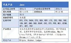 安卓手机登录TP钱包，安全还是隐患？一探究竟！