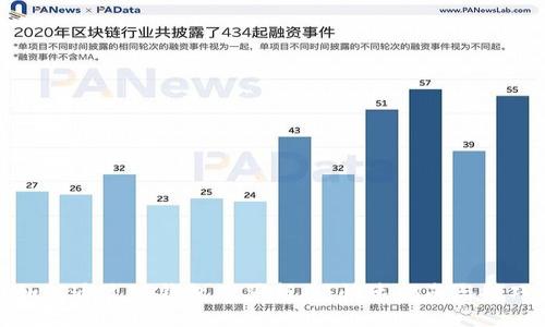 如何通过TP钱包购买新币：快速指南与技巧