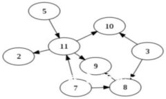 数字钱包钱包异常怎么回事？重磅揭示背后的原