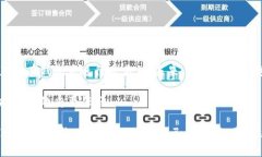 加密货币钱包系统是用于存储、管理和交易加密