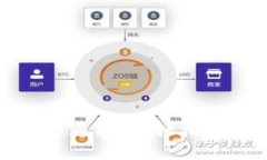 2023年工行数字钱包开通指南：轻松搞定你的数字
