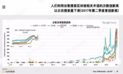 数字钱包商家版：助力小店铺逆袭成网红店的秘
