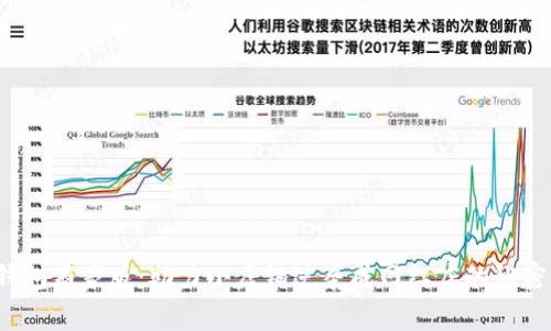 数字钱包商家版：助力小店铺逆袭成网红店的秘密武器！