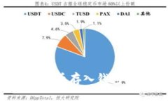 如何安全地将数字币存入钱包：简单步骤与技巧