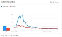 区块链钱包入门：掌握数字资产管理的第一步