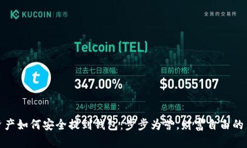 数字资产如何安全提到钱包：步步为营，财富自由的第一步