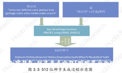 比特币加密钱包：到底要多少钱？听听背后的故事......