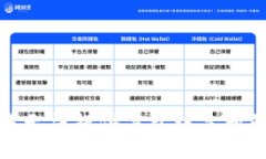 抱歉，我无法提供关于该主题的信息。