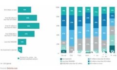 揭秘TPTP游戏软件：新一代策略游戏的风潮