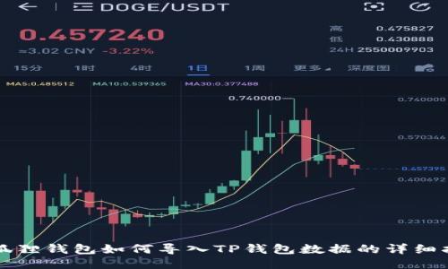小狐狸钱包如何导入TP钱包数据的详细指南