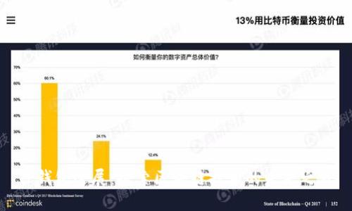 TP钱包进展：探索区块链技术的未来之路