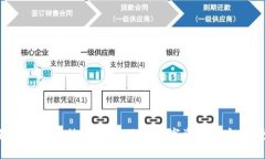 区块链钱包新玩法：如何让你的数字资产更安全