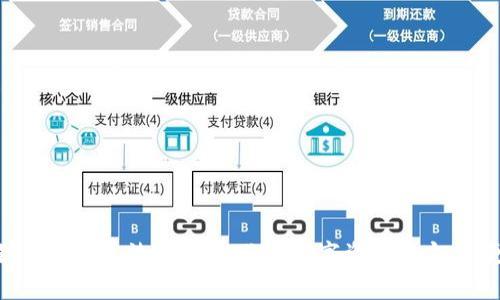 区块链钱包新玩法：如何让你的数字资产更安全、更有趣