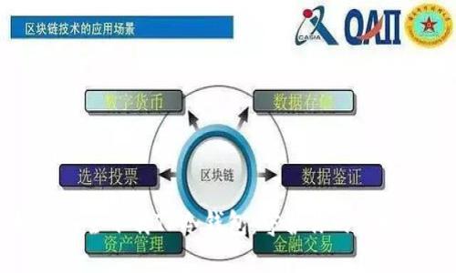 如何安全下载TP冷钱包：守护你的虚拟资产